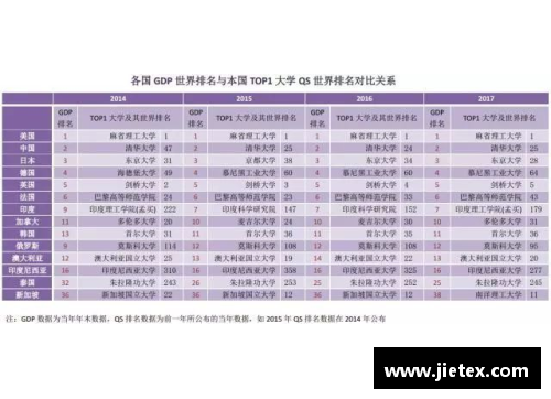 星光彩票NBA球员排名与数据分析：洞悉背后的数据趋势 - 副本