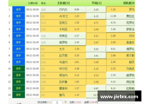 星光彩票足球球星卡市场价格分析与投资潜力探讨