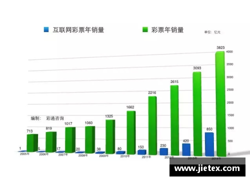 星光彩票保罗成为川流不息的得分机器，助火箭获胜 - 副本