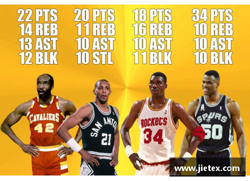 星光彩票罗宾逊：NBA历史上的隐形巨星