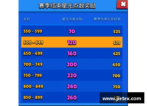 星光彩票防守策略解析：探索球员移动的关键因素