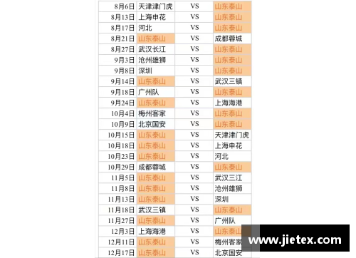2023重要赛事有哪些_收下这份体育日历 - 副本
