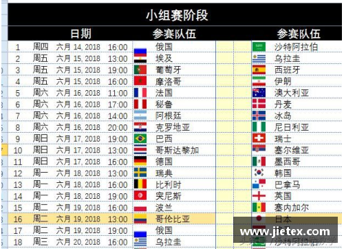 星光彩票陈雨菲制造浪漫比分，国羽男单两人淘汰，李诗沣创最佳战绩 - 副本