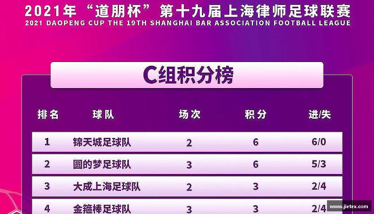 团结拼搏，共创辉煌